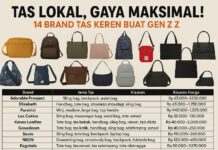 Tas Lokal, Gaya Maksimal! Ini Brand Tas Keren Buat Kamu yang Anti Boring