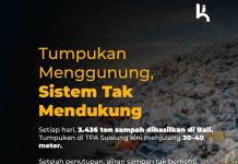 Ketika Bali Menjadi Pulau Sampah, dan Pemerintah Minta Warga Menyelesaikannya Sendiri